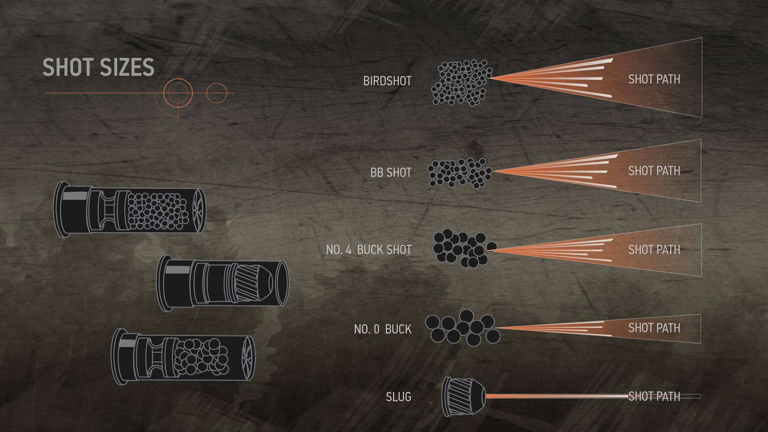 Buckshot ios. Shot Sizes. Размеры shots. Размер shot b.